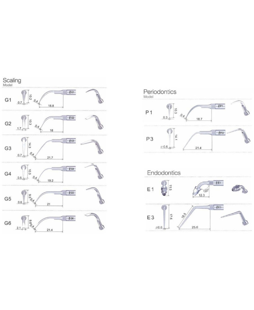 Ansa detartraj Woodpecker E1T Endo - piese de schimb aparate detartraj