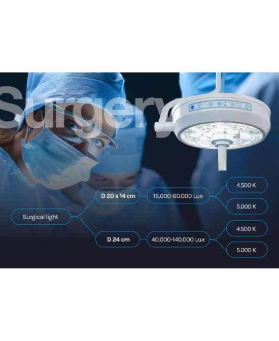 Lampă chirurgicală Orion Light – Tecno-Gaz - UPEX România