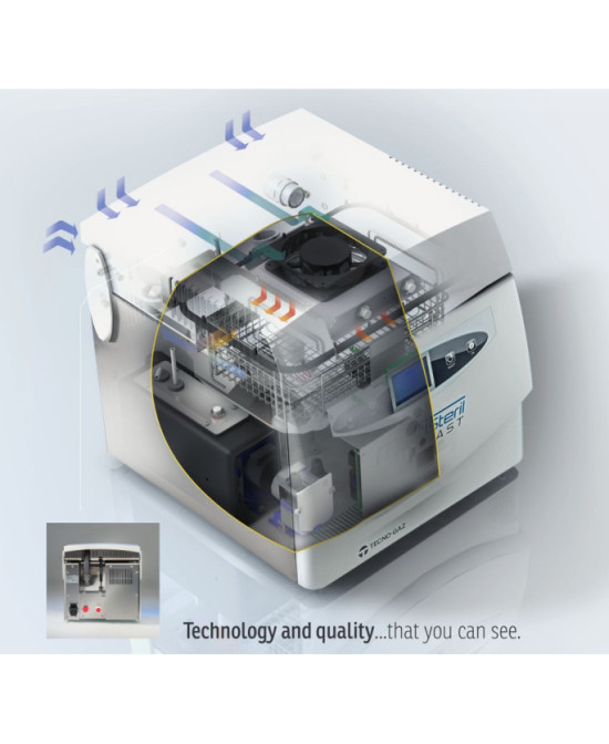 MultiSteril Fast – sterilizator automat Tecno-Gaz / UPEX România